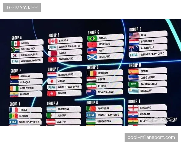 2026世界杯规则调整会影响球队备战吗 2026世界杯规则调整会影响球队备战吗