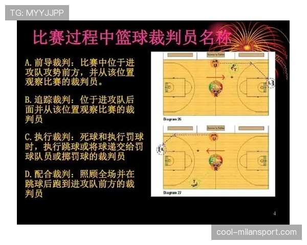 篮球新手常见误区:干扰发球违例的判定条件详解 篮球新手常见误区:干扰发球违例的判定条件详解