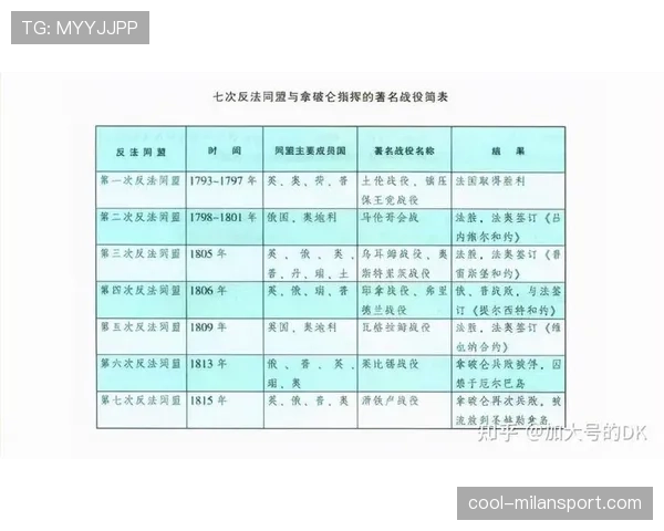 2026世界杯三国联合举办和单国举办区别